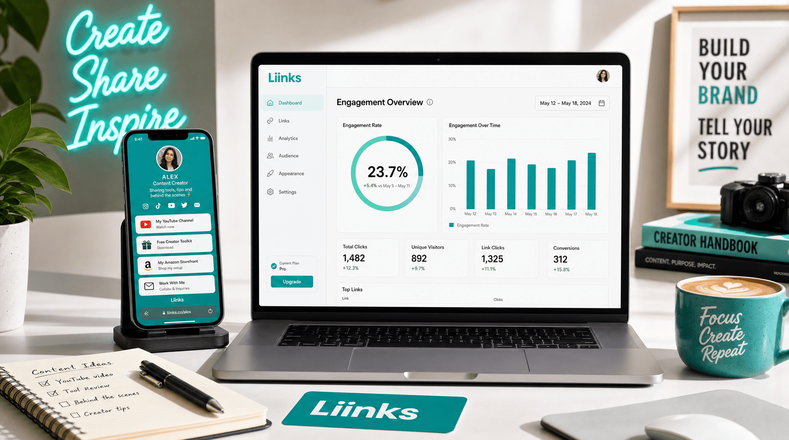 How to Calculate Your Engagement Rate for Free With the Liinks Engagement Rate Calculator