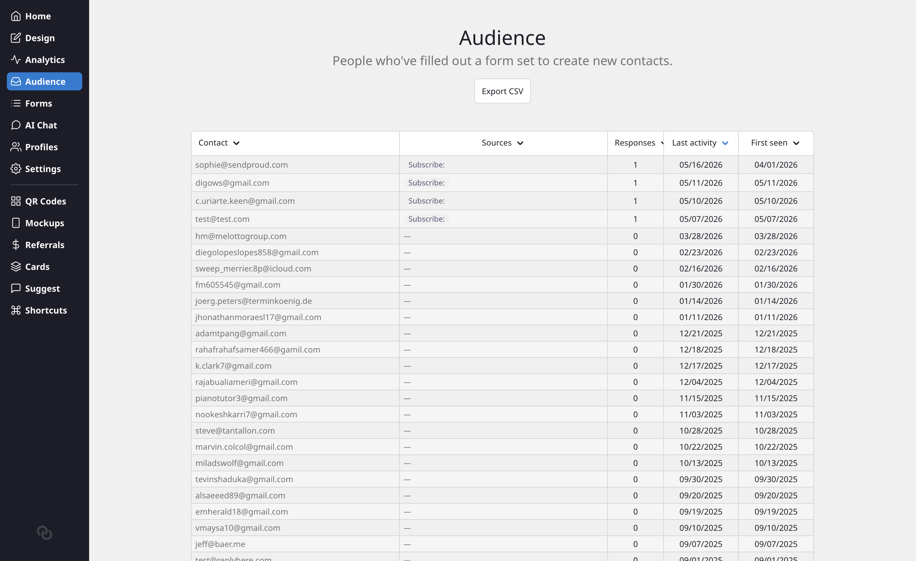The Audience page showing the list of contacts
