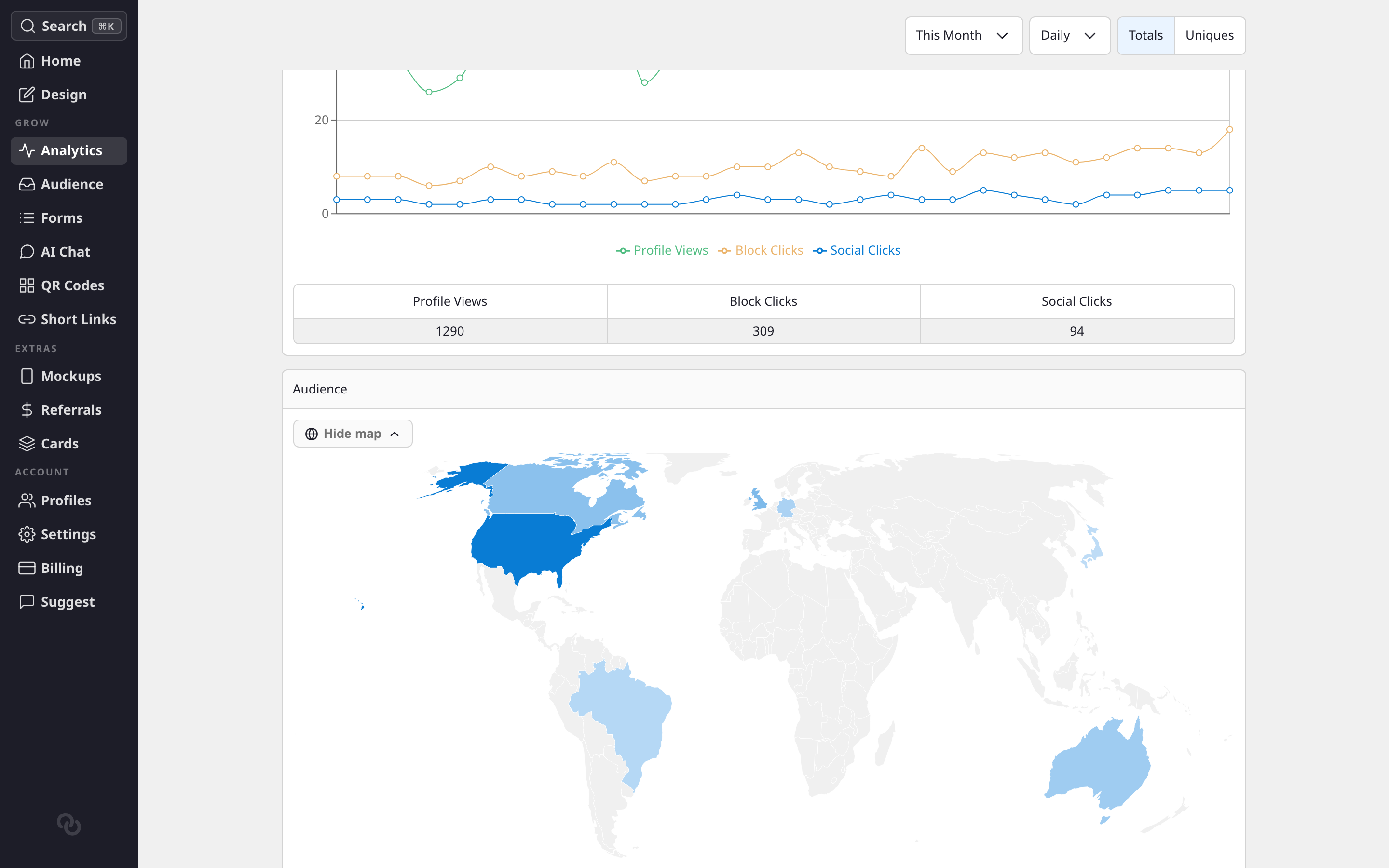 The Audience section with the world map expanded